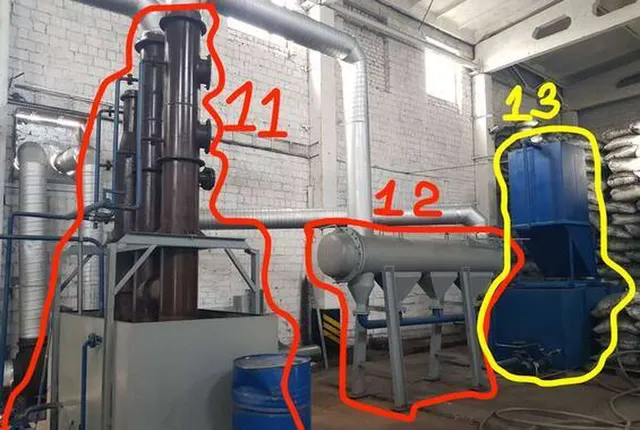Линия для производства активированного угля