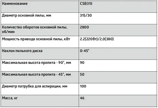 Круглопильный станок RIKON CSB-315